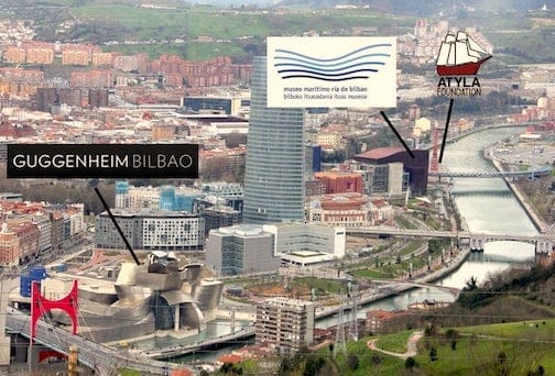 Emplacement de l'estuaire de Bilbao Musée Gugenheim Musée Maritime Fondation ATYLA Visite gratuite du musée Itsas